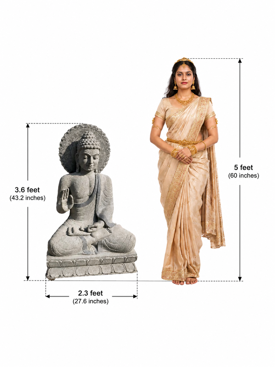 3.6 ft Meditating Buddha Statue