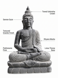 3 ft Meditating Buddha on Lotus Throne Statue