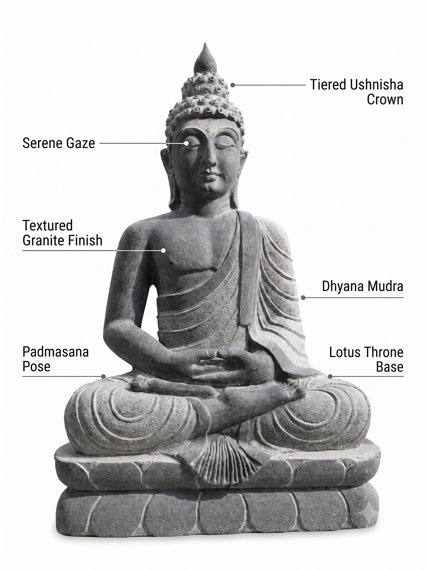 3 ft Meditating Buddha on Lotus Throne Statue