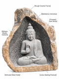 3.6 ft Meditating Buddha Boulder Sculpture