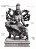 4.6 ft Durga Devi Riding Tiger Statue