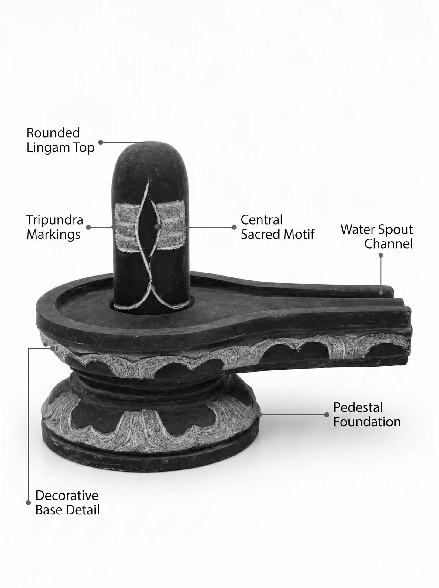 Hand-carved 0.5 ft Third Eye Shiva Lingam statue in natural stone, product view 2 highlighting the sacred carving and form.