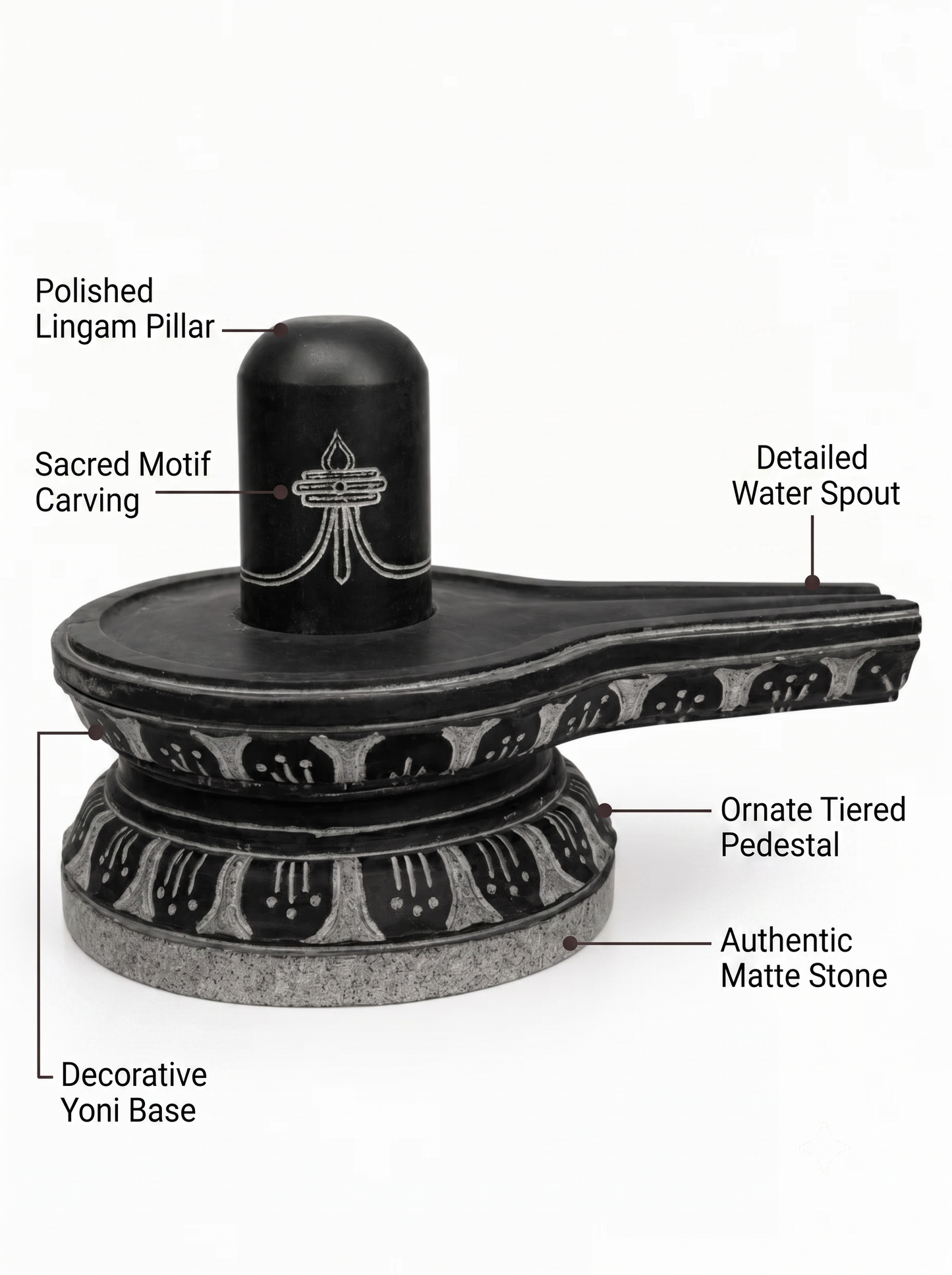 Hand-carved 0.8 ft Tripundra Shiva Lingam statue in natural stone, product view 2 highlighting the sacred markings and form.