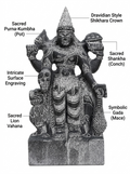 Hand-carved 1.25 ft Budha Bhagavan Navagraha statue in natural stone, product view 2 highlighting the planetary deity form and carved details.