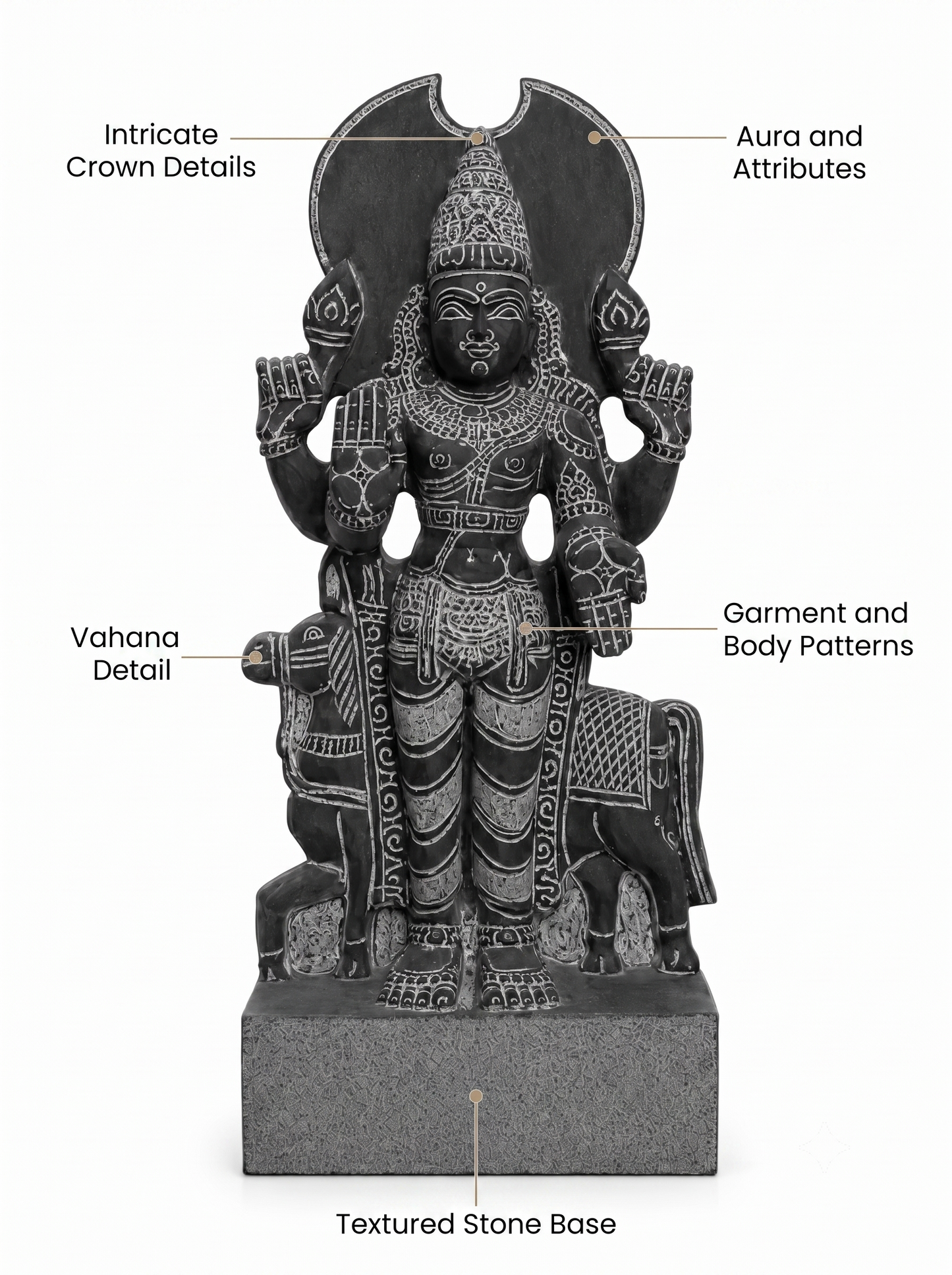 Hand-carved 1.25 ft Chandra Bhagavan statue in natural stone, product view 2 highlighting the Navagraha form and carved details.