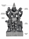 Hand-carved 1.25 ft Shukra Bhagavan Navagraha statue in natural stone, product view 2 highlighting the planetary deity form and carved details.
