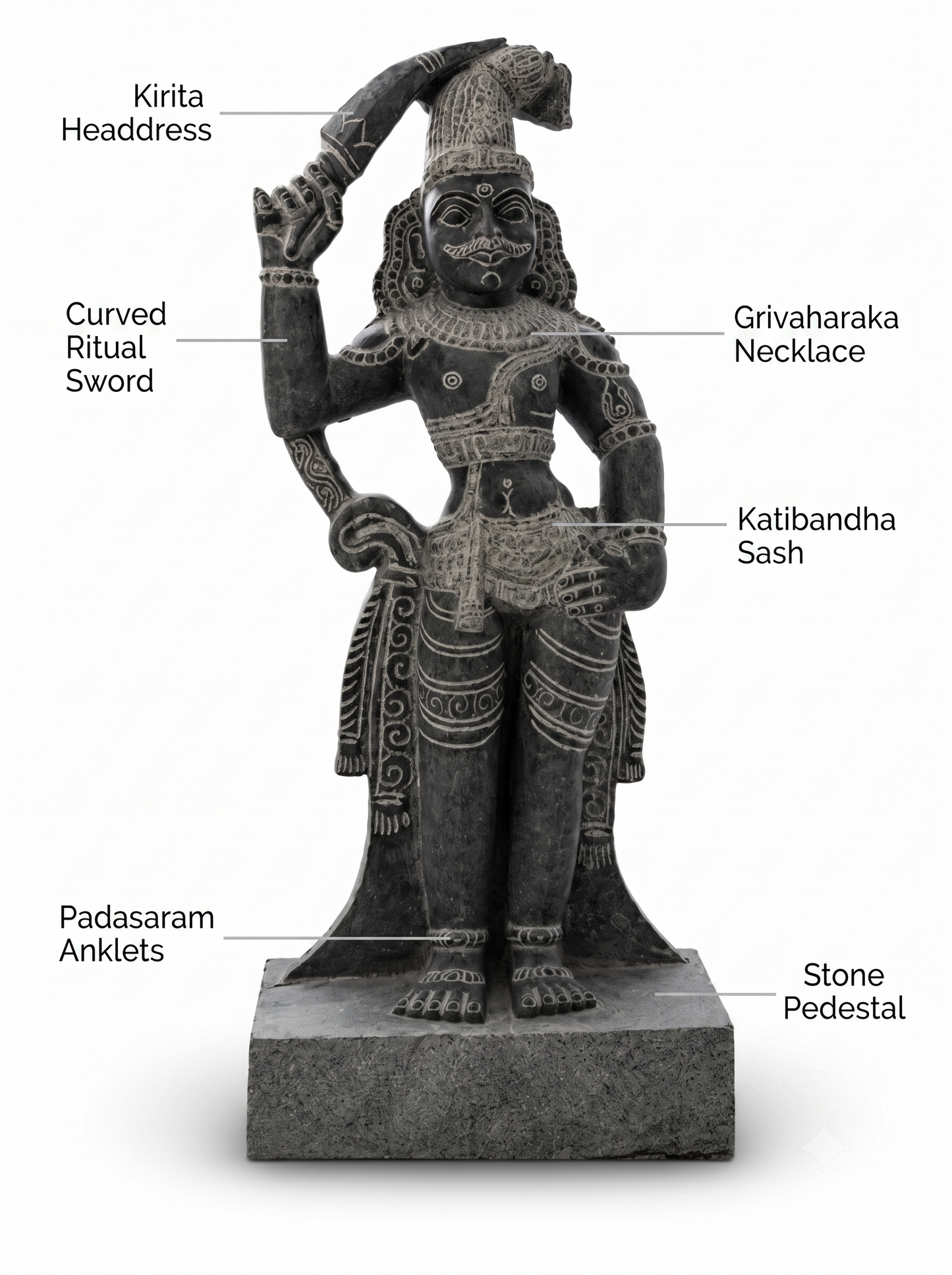 Hand-carved 1.5 ft Madurai Veeran statue in natural stone, product view 2 highlighting the guardian deity form and carved details.