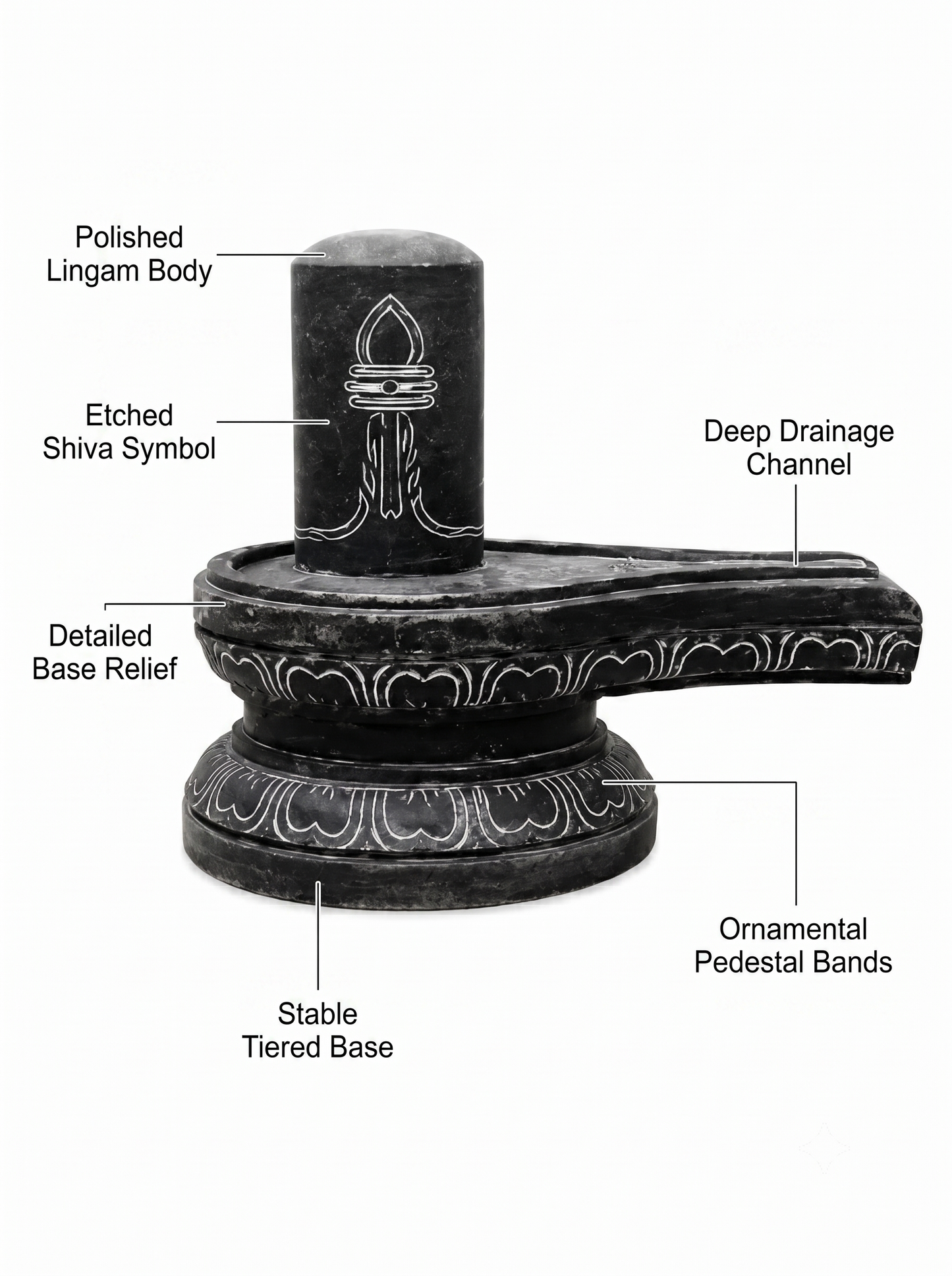 Hand-carved 1.5 ft Shiva Lingam statue in natural stone, product view 2 highlighting the sacred form and carved details.
