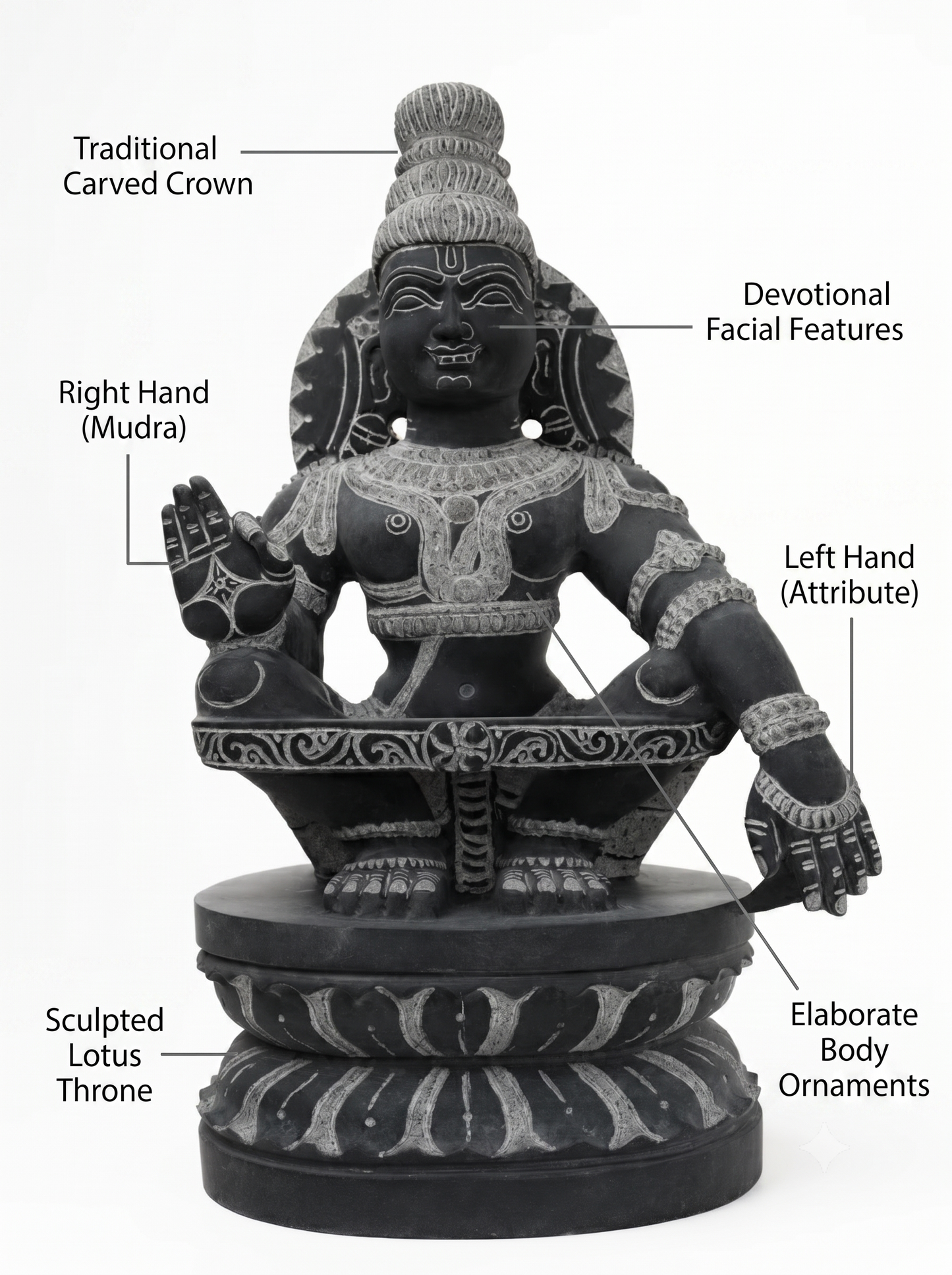 Hand-carved 2 ft Ayyappan statue in natural stone, product view 2 highlighting the sculpture and carved details.