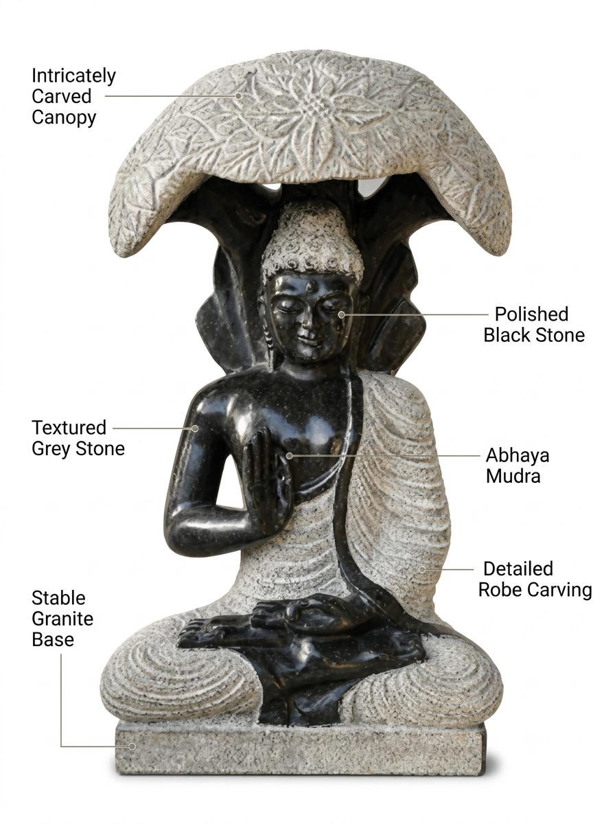 Hand-carved 2 ft Buddha under the Bodhi tree statue in natural stone, product view 3 highlighting the seated figure and tree canopy.