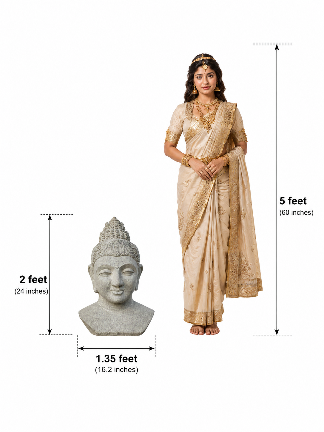 Hand-carved 2 ft serene Buddha bust in polished black stone shown beside an adult model for scale with measurements.