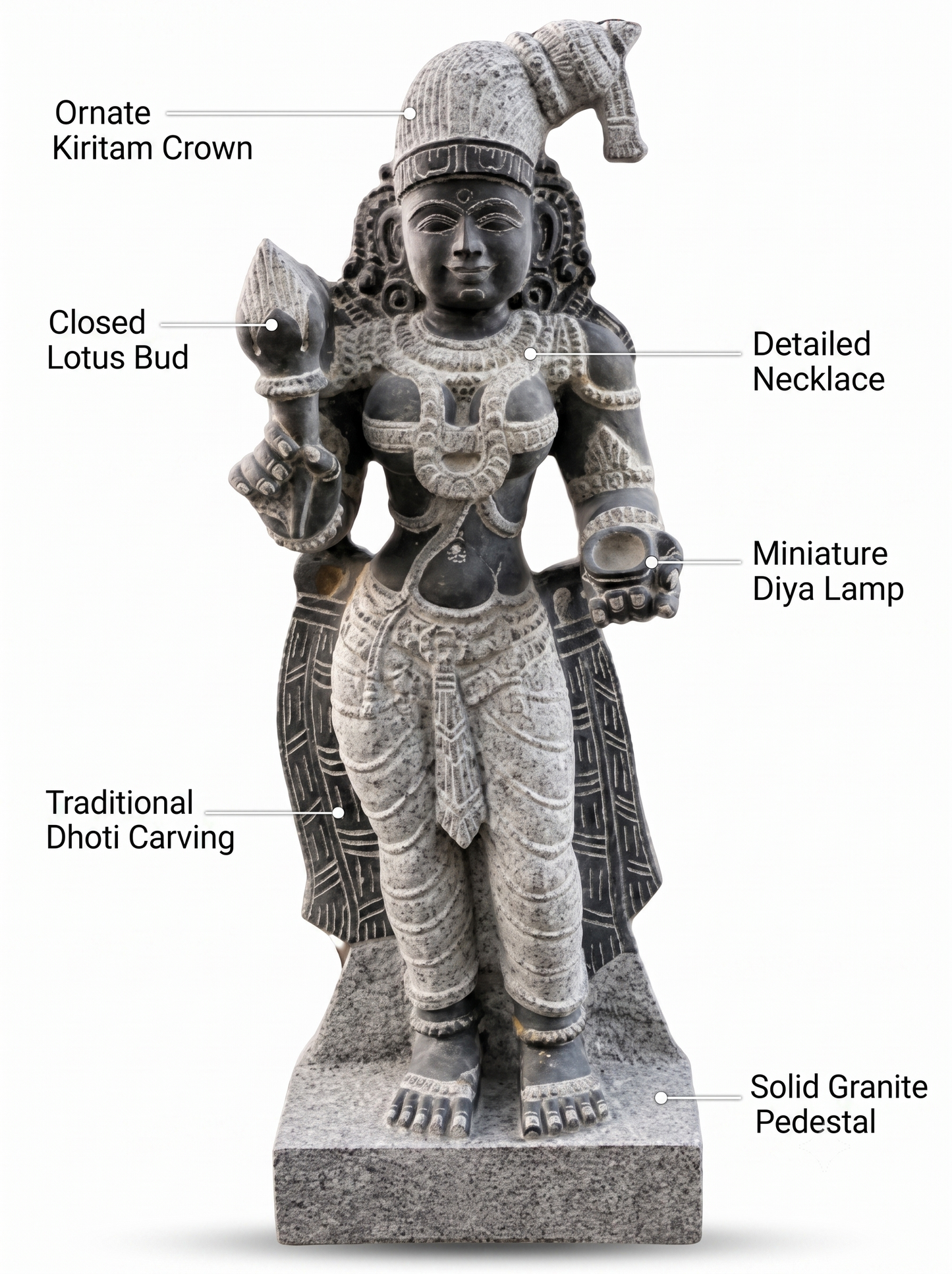 Hand-carved 3.25 ft Meenakshi Amman statue in natural stone, product view 2 highlighting the sculpture and carved details.