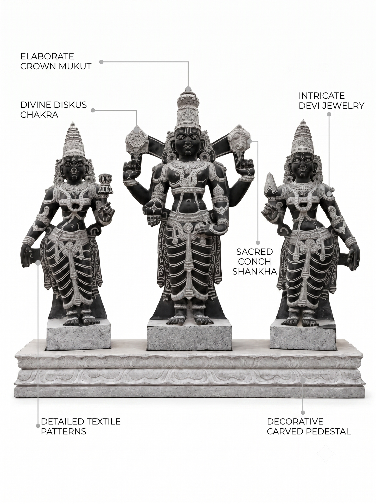 Hand-carved 3.5 ft Vishnu with Lakshmi and Bhoo Devi statue set in natural stone, product view 2 showing the three figures.