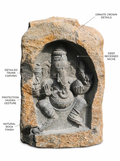 Hand-carved 3.9 ft Dancing Ganesha Boulder Statue in natural Charnockite stone, product view 2 showing the sculpture and carved details.