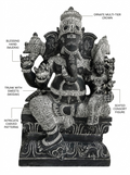Hand-carved 3 ft Parvati Vinayagar statue in natural stone, product view 2 highlighting the paired deity form and carved details.