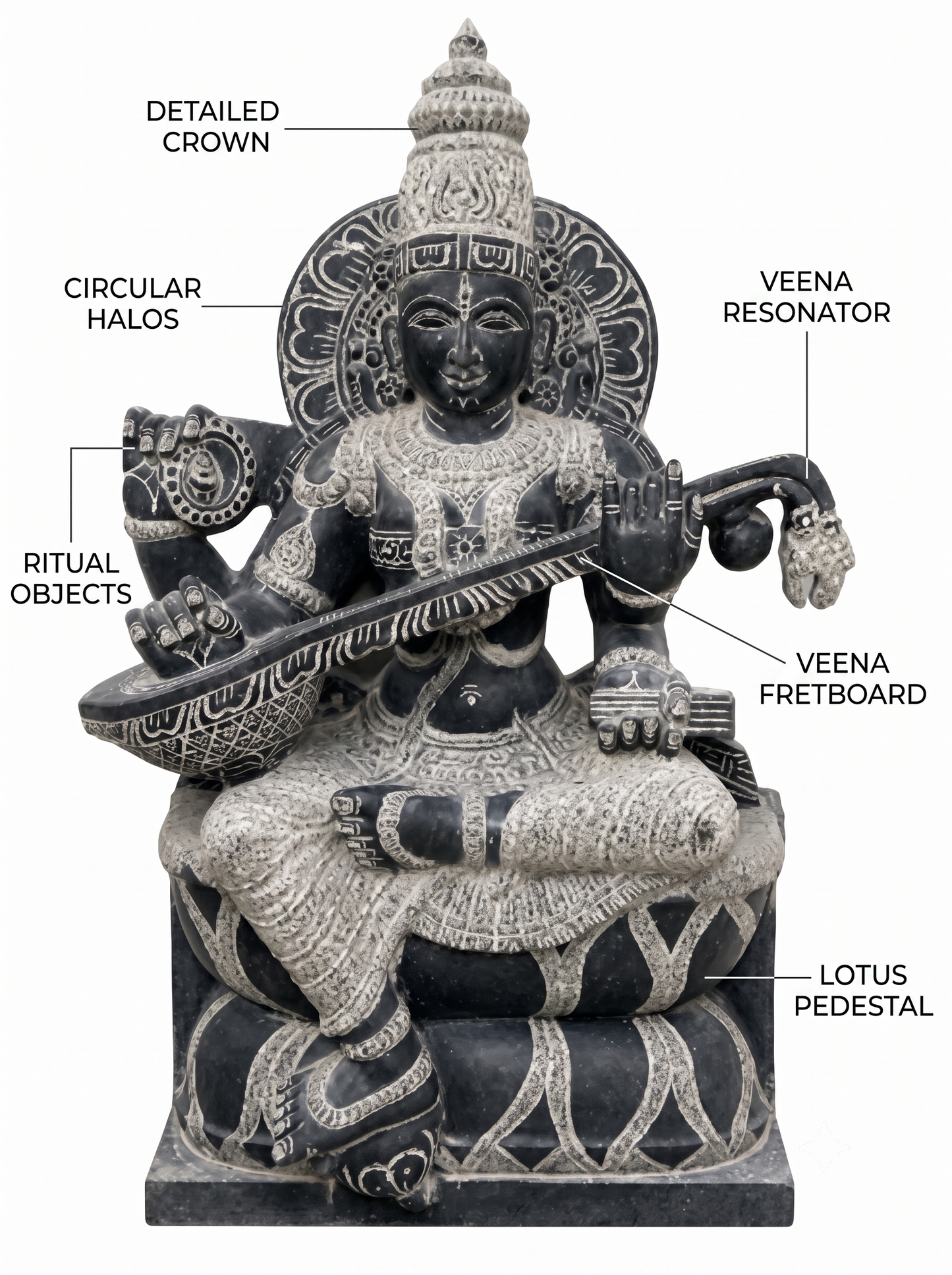 Hand-carved 3 ft Saraswati statue in natural stone, product view 2 highlighting the sculpture and carved details.