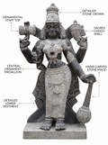 Hand-carved 3 ft Thuvara Sakthi left-side statue in natural stone, product view 2 highlighting the guardian form and carved details.