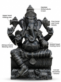 Hand-carved 3 ft Vinayagar Ganesha statue in natural Charnockite stone, product view 2 highlighting the deity form and carved details.