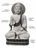 Hand-carved 5.9 ft Grand Meditating Buddha with Radiant Halo in natural Charnockite stone, product view 2 showing the sculpture and carved details.