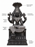 Hand-carved 5 ft Mariamman statue in natural stone, product view 2 highlighting the sculpture and carved details.