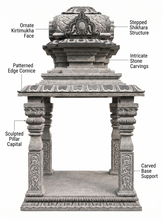 Hand-carved 6 ft Traditional Carved Stone Mandapam in natural Charnockite stone, product view 2 showing the sculpture and carved details.