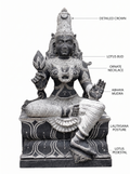 Hand-carved Adi Lakshmi statue in natural stone, product view 2 highlighting the goddess form and carved details.