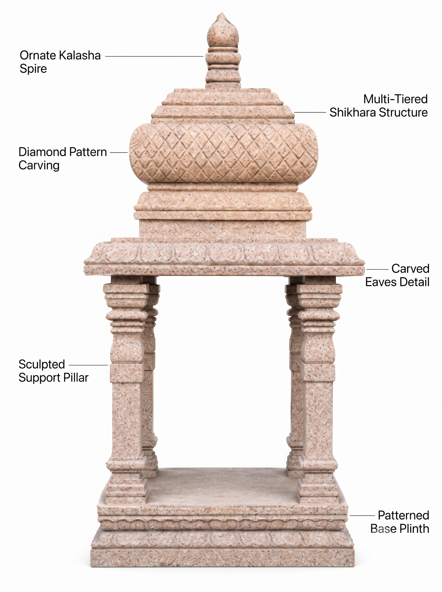Hand-carved granite temple mandapam in natural stone, product view 2 highlighting the pillars and carved architectural details.